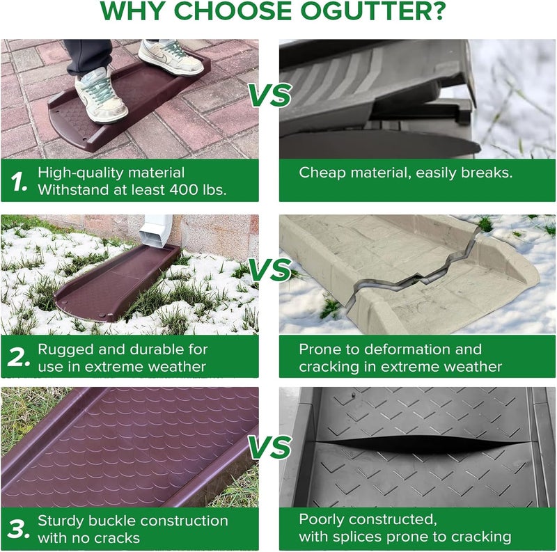 Ogutter Splash Blocks for Gutters Downspouts, 24" Downspout Extensions for Rain Water Drainage, Thickened Gutter Splash Guard with Fixing Piles(2 Pack, Brown) - Image 2